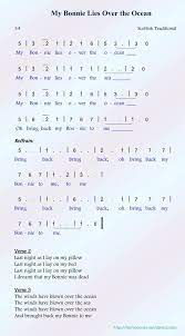 My Bonnie Lies Over The Ocean Partitur Not Angka Balok Piano Notes Songs Drum Sheet Music Drum Music