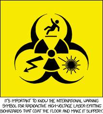 The use of hazard symbols is often regulated by law and directed by standards organizations. 2038 Hazard Symbol Explain Xkcd