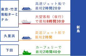 1:page7.pw 2:rain3.info 3:that2.info 4:k.poo.li 5:c.800.my. ä¼è±è«¸å³¶ æ°å³¶ è¹ ãã§ãªã¼ã®æ æ±æµ·æ±½è¹