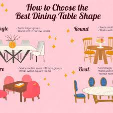 The most frequently used type of dining room table is the rectangle table. Dining Table Shapes Which One Is Right For You
