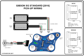 I found this wiring diagram on throbak's site, which shows black as ground for both neck and bridge. Diagram Gibson Sg 3 Pickup Wiring Diagram Full Version Hd Quality Wiring Diagram Gwendiagram Piacenziano It