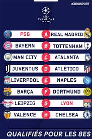 Le tirage au sort du tour préliminaire a lieu le 8 juin 2021 à nyon. Date Horaire Modalites Tout Ce Qu Il Faut Savoir Sur Le Tirage Au Sort Des Huitiemes De Finale Eurosport