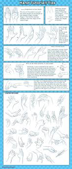 Hand Tutorial Tips Reference By Qinni On Deviantart Hands Tutorial Drawing Tutorial How To Draw Hands