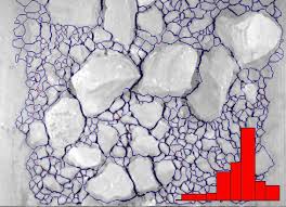 sieve analysis wikipedia