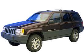 A label is stamped on the fuse panel cover to identify each fuse for ease of. Jeep Grand Cherokee 1996 1998 Fuse Diagram Fusecheck Com