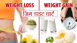 Gym Diet Chart In Hindi Jane Aahar Sambandhi Jankari