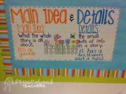 Main Idea Vs Details Literacy Poster Squarehead Teachers