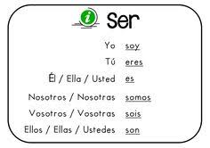 Sachez qu'en espagnol, il existe deux verbes être: 34 Idees De Verbos Castellano Grammaire Espagnole Espagnol Apprendre Langue Espagnole