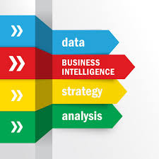 Datasumi Ltd On How Do You Define Business Intelligence Analytics Business Intelligence Can Help A Business Intelligence Key Performance Indicators Analytics