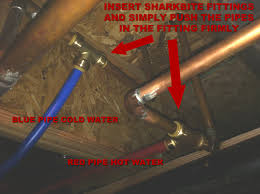 This video shares how to install pex pipe in bathrooms instead of soldering copper. How To Finish A Basement Bathroom Pex Plumbing