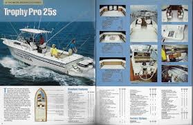 Image result for Bianco 1988 Fleet