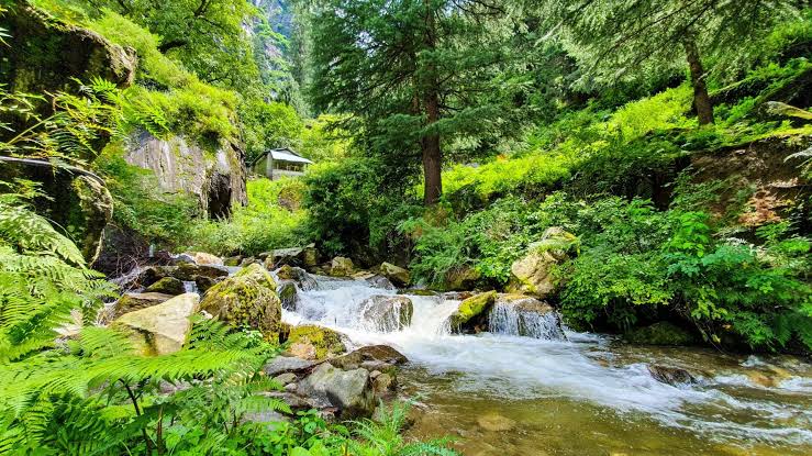 Manali
