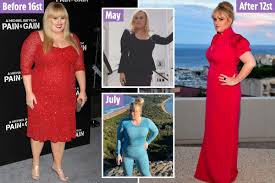 And she has been open. Inside Rebel Wilson S Incredible 4st Weight Loss Journey With Surfing Mindful Eating And Never Saying Diet