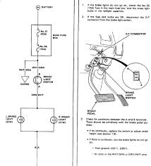 Take a sneak peak at the movies coming out this week (8/12) 5 new movie trailers we're excited about Diagram Honda Civic 91 Ignition Wiring Diagram Full Version Hd Quality Wiring Diagram Emrdiagram Amicideidisabilionlus It