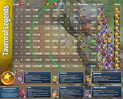 Released on september 24th, 2020. Fascinant LanÈ› Interventie Chirurgicala Purple Orb Empires And Puzzles Muzeumdobranocek Com