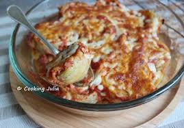 Gratin De Fonds D Artichaut A L Italienne Recettes De Cuisine Idee Recette Legume Recette Italienne