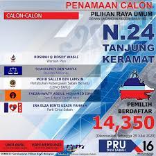 Jabatan penjara malaysia (tulisan jawi: Radio Klasik Senarai Penuh Calon Bertanding Prn Sabah Facebook