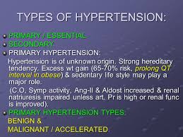 Hypertension Definition Types