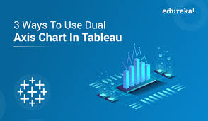 Ways To Use Dual Axis Charts In Tableau Tableau Tables Edureka