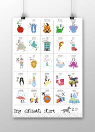 Pack 1 all flashcards come with easy to read bold lettering and colorful pictures. Baby Alphabet Chart To Hang English Alphabet Printable Etsy