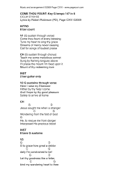 chord charts