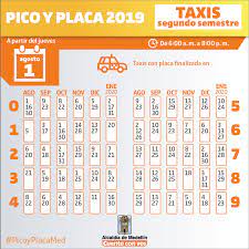 Por tanto, las cadenas que rotan en redes aludiendo que en este día inició el pico y placa para vehículos particulares en medellín es falsa. Qhubo Medellin Pilas A La Rotacion Del Pico Y Placa Que Facebook