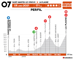This means it can only be streamed online, not watched on linear tv, so if you have the app then you can enjoy it anywhere. El Criterium Du Dauphine 2021 Con Mucha Montana Y Una Contrarreloj Noticiclismo