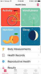 10,000 steps a day started as a marketing slogan. I Walked 10000 Steps A Day For A Month And This Is What Happened