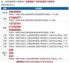 快訊／108年統一發票9、10月中獎號碼出爐 社群中心／周偉承 又到了單月25日 統一發票 開獎的日子，本期的千萬特別獎號碼是 「41482012」 ，快拿出發. çµ±ä¸€ç™¼ç¥¨9 10æœˆæœŸä¸­çŽè™Ÿç¢¼ çœ‹é€™è£¡ è¯è¦–æ–°èžç¶²