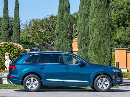 Image result for Galaxy Blue 2019 Q7