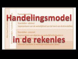 Handelingsmodel In De Rekenles Youtube Sociale Vaardigheden Rekenen Wiskunde