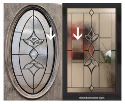 A.B.E. Doors & Windows Blog