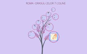 9,110 likes · 82 talking about this. Roma Orasul Celor 7 Coline By Golanasha De Cartier