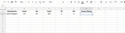 Understanding the formula for passer rating passer rating is calculated using a quarterback's passing attempts,. How To Calculate Nfl Passer Rating Using A Formula In Excel Or Google Sheets By Gary Zilavy Medium