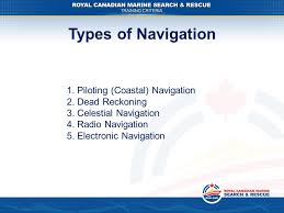 Navigation Training Section 1 Types Of Navigation Ppt
