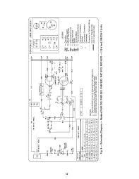 A wiring diagram is an easy visual representation of the physical connections and physical layout associated with an electrical system or circuit. Carrier 73 4w Heat Air Conditioner Manual
