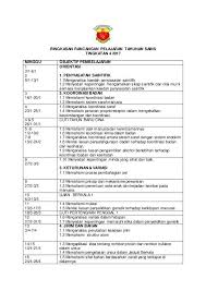 Digunakan untuk merawat penyakit di dalam bidang perubatan. Contoh Resume Cover Letter Curriculum Vitae Terbaik Page 103 Dapatkan Pelbagai Contoh Resume Cover Letter Dan Curriculum Vitae Terbaik