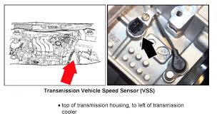 Czpa, czpb, czpc, dkza, dkzc. Speed Sensor Location On 03 Jetta 2 0 Engine Motor Vehicle Maintenance Repair Stack Exchange