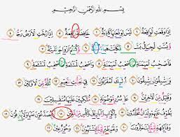 Dalam video di bawah ustaz ada. Tajwid Surat Al Waqiah Ayat 1 22 Masrozak Dot Com