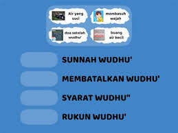 Mungkin anda pernah mendengar kata wudhu? Wudhu Ressources Pedagogiques