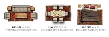 Size chart for round dining tables. Standard Rug Sizes Guide Chart Common Comparisons Homely Rugs