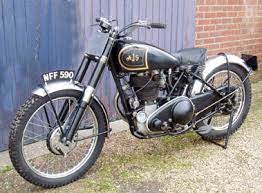 27 Ide Machles 500ccsingle Di 2021 Cafe Racer Bikes Bmw Cafe Racer Motor