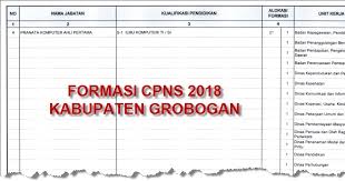 Jumlah formasi lowongan cpns 2021 lulusan perawat dokter d3 s1, syarat pendaftaran dan petunjuk cara pendaftaran cpns 2021 guru, dosen dan lainnya. Formasi Kebutuhan Cpns Kabupaten Grobogan Komunitas Smk Kabupaten Grobogan