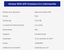Dec 30, 2020 · download netflix sv4 mod apk and enjoy all the features of netflix without costing any penny. Hotstar Mod Apk 8 8 6 Full Version Mas Estable 2021