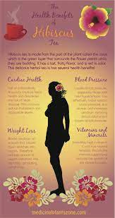 Pin On Healthy Living