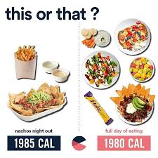 Let S Talk Your Weekend Cheat Meal While Some Food Can Be Highly Nutrient Dense Other Food Can Be Extremely Calorie Dens Food Cheat Meal Food Is Fuel