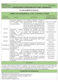 Campos De Experiencia Na Educação Infantil Pdf Planejamento Educacao Infantil Alinhado A Bncc Objetivos Da Educacao Infantil Educacao Infantil Planejamento Educacao Infantil