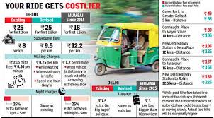 Delhi Auto Fares Raised By 18 Additional Charge For Jams