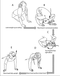 Bas Donmesi Var Ne Yapayim
