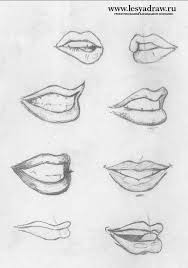 Tips For Lips Lips Drawing Art Drawings Drawing Artwork
